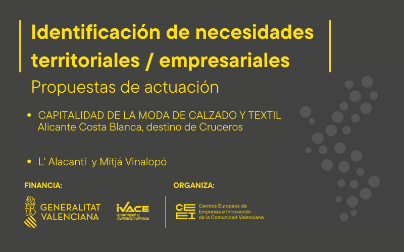 CAPITALIDAD DE LA MODA