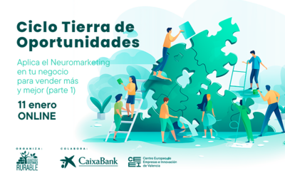 Presentación "Aplica el Neuromarketing en tu negocio para vender más y mejor (parte 1)"