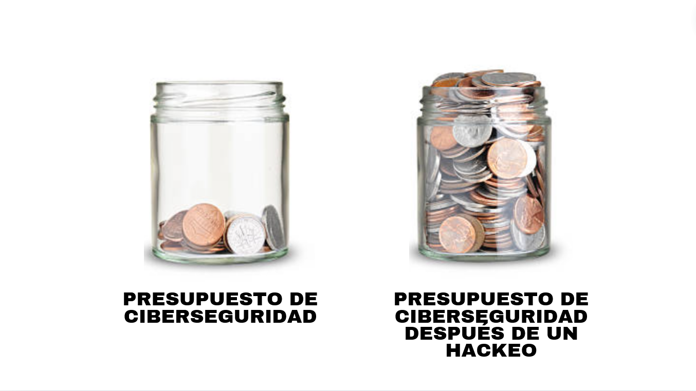 ¡La ciberseguridad no es un gasto, es una inversión! Te explico con tan solo una imagen...