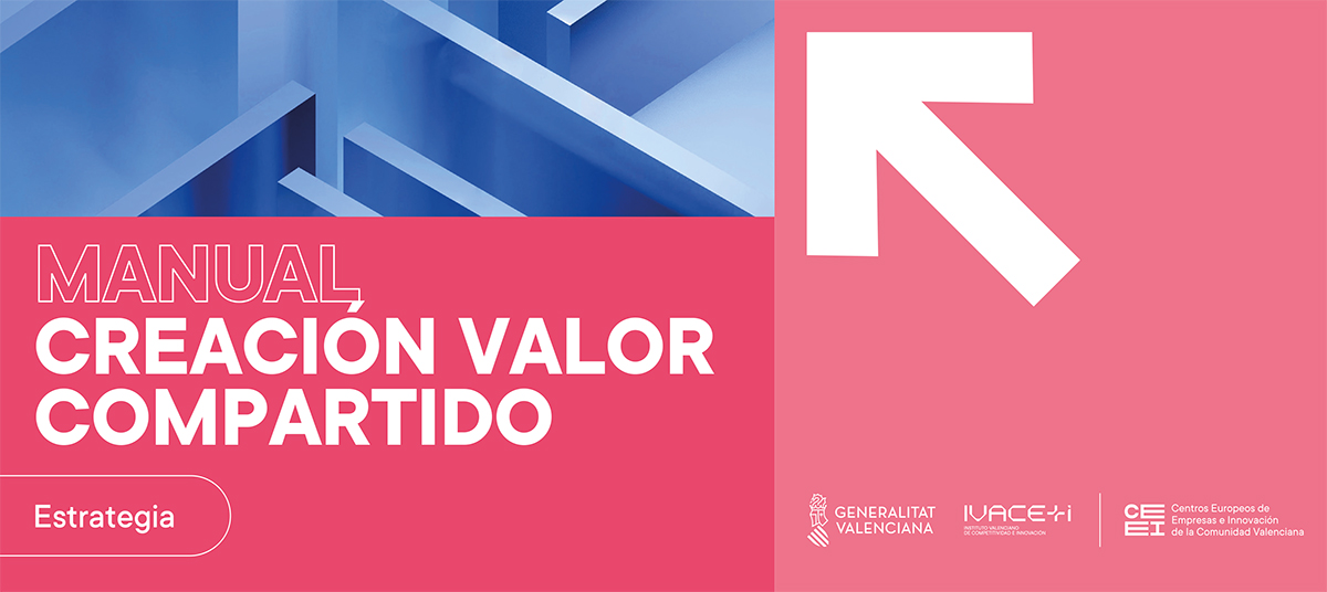 Creación de Valor Compartido