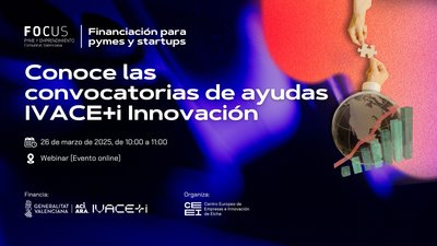 Convocatoria de ayudas de IVACE+i Innovación para el desarrollo y fortalecimiento del sistema de innovación