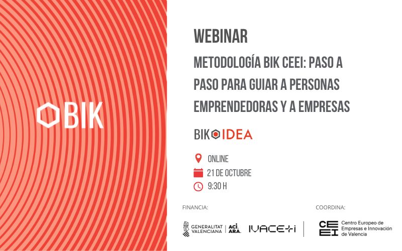 Metodología BIK CEEI