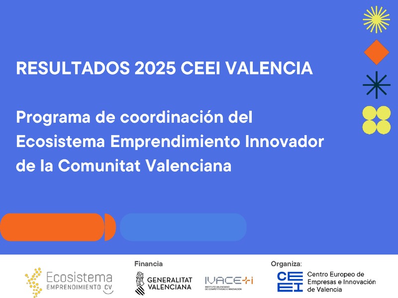Resumen plan de actividad CEEI Valencia 2025