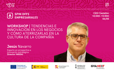 Spin Offs Empresariales | cultura de innovación