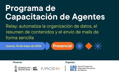 Relay: automatiza la organización de datos, el resumen de contenidos y el envío de mails de forma sencilla