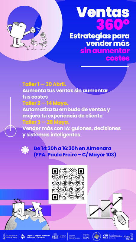 Ventas 360º