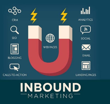 Inbound Marketing