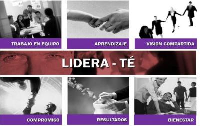 Las 5 Claves del éxito empresarial