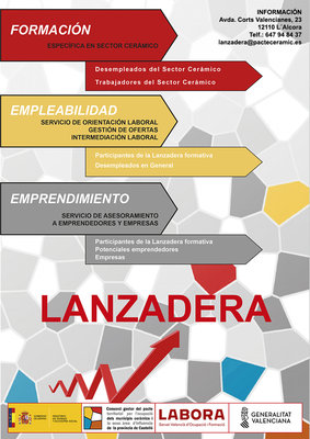 LANZADERA DE FORMACIÓN, EMPLEABILIDAD Y EMPRENDIMIENTO
