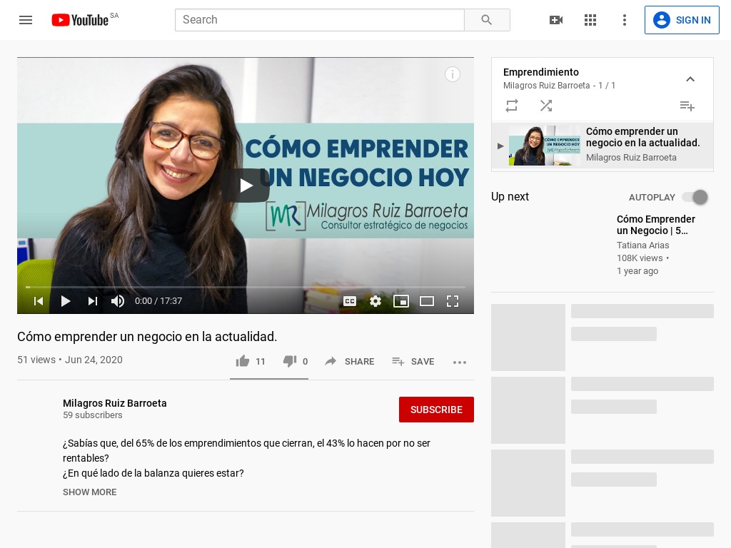 Cómo emprender un negocio en la actualidad.
